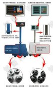 不鏽鋼黄瓜影院污免费下载品牌